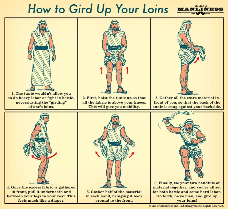 Gird-Up-Your-Loins-2