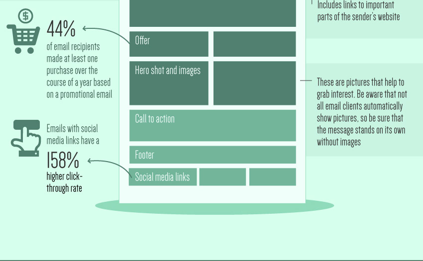 The-Anatomy-of-a-Perfect-Email_04