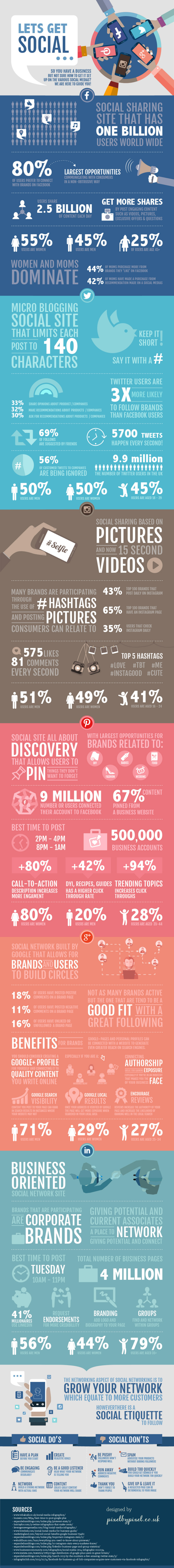 social-media-infographic