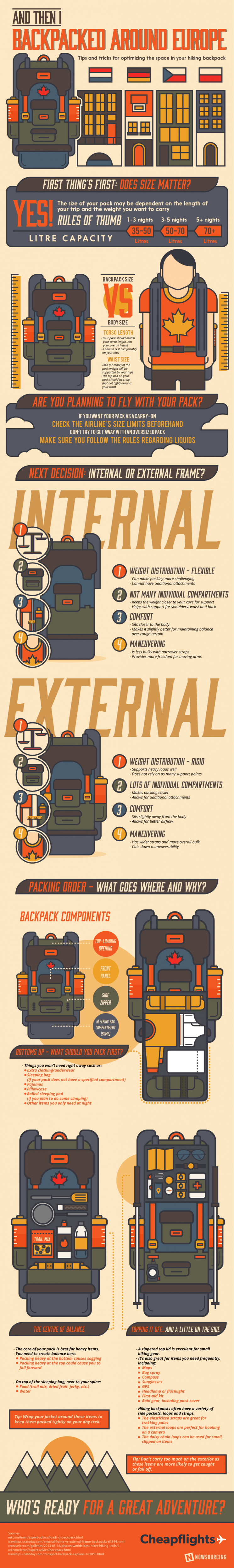 backpacking-101-01