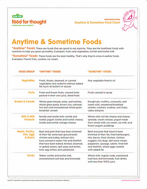 sesame-street-celebrates-national-nutrition-month-with-handy-food-chart-alltop-viral