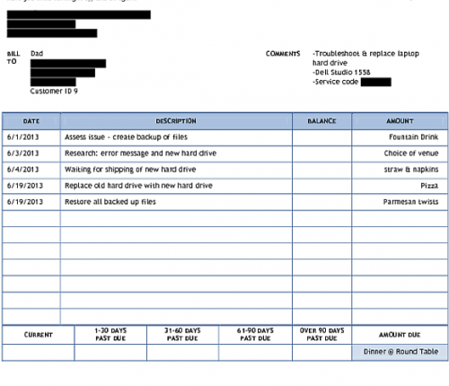 Sample Invoice For Family Tech Support Services Alltop Viral