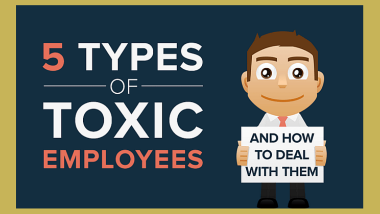 5 Types Of Toxic Employees And How To Deal With Them [infographic ...