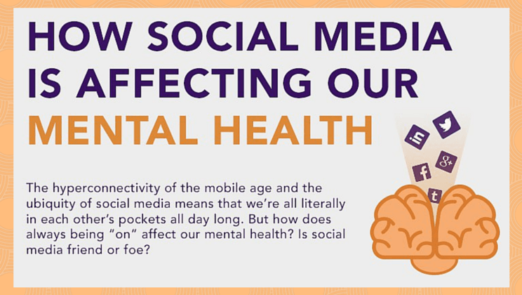 how does social media affect mental health case study