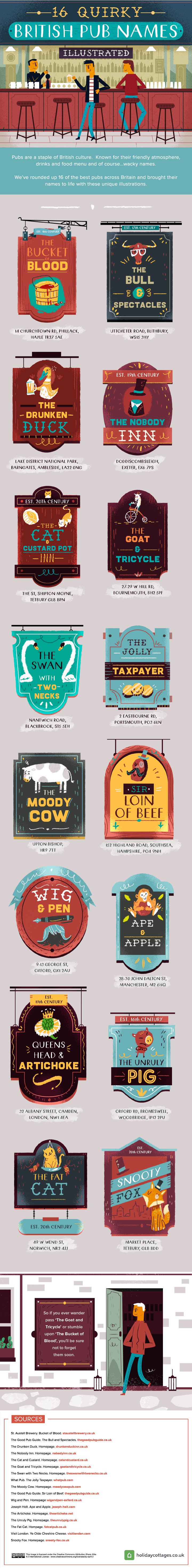 16-quirky-british-pub-names-illustrated-alltop-viral