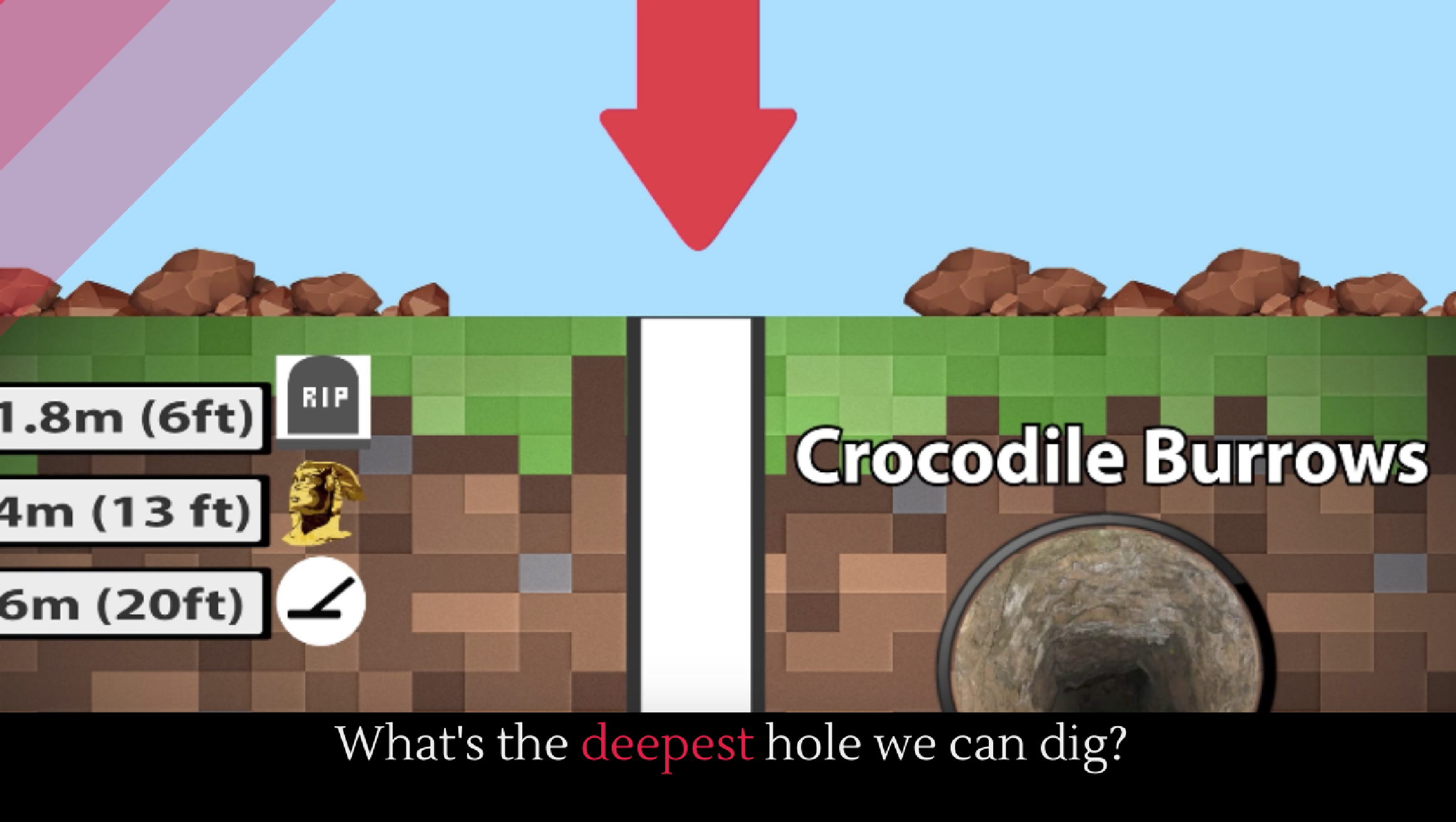 What's the deepest hole we can dig? Alltop Viral