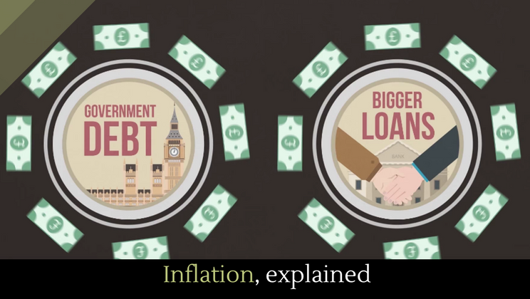 Inflation explained Alltop Viral