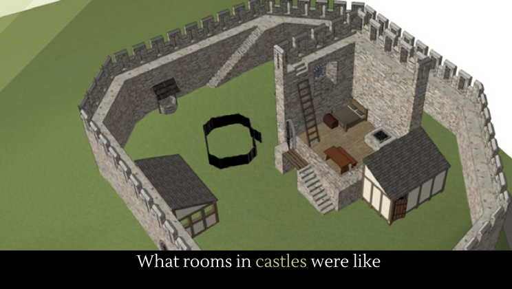 What Rooms In Castles Were Like Alltop Viral